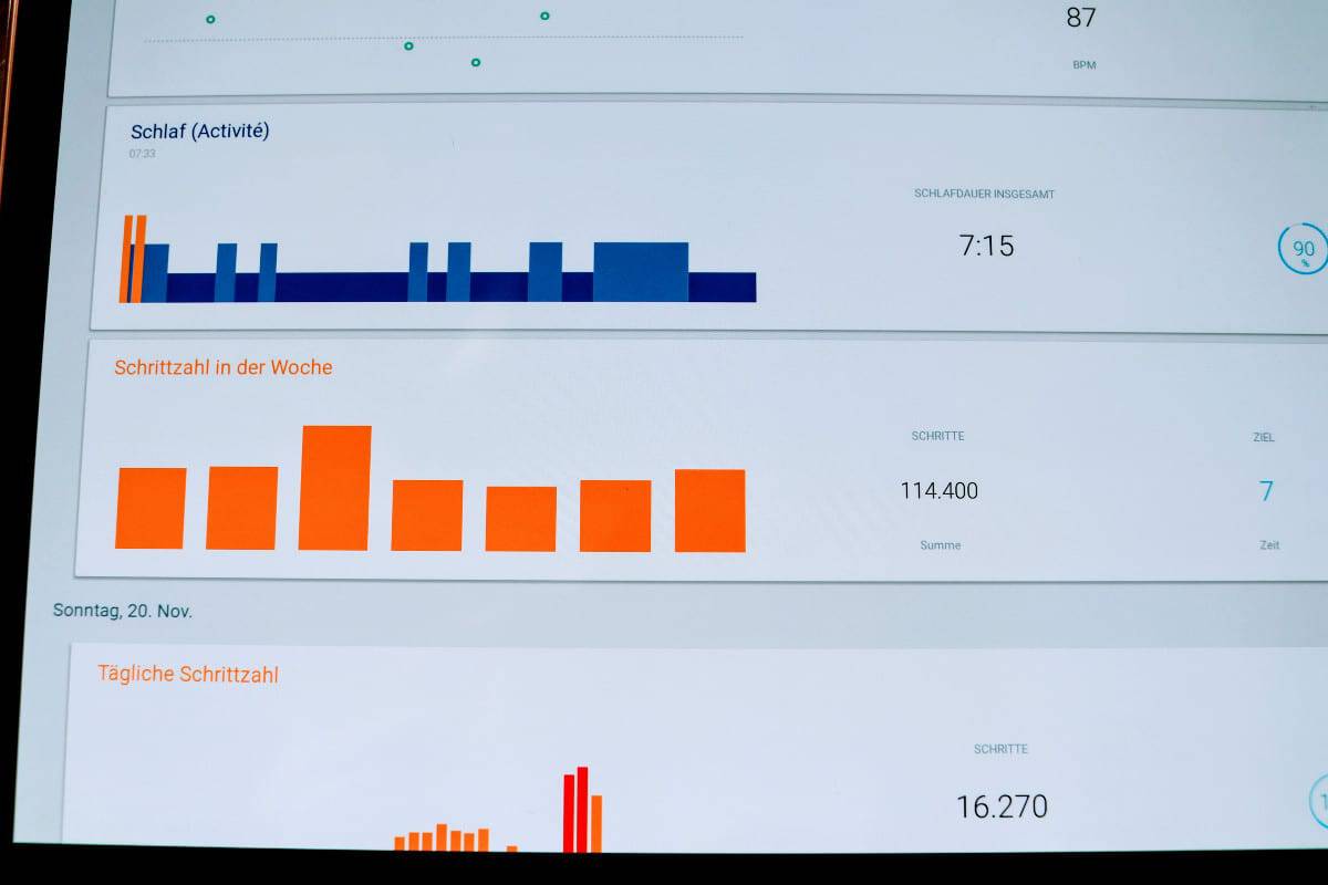 Withings Activite Steel Grafik
